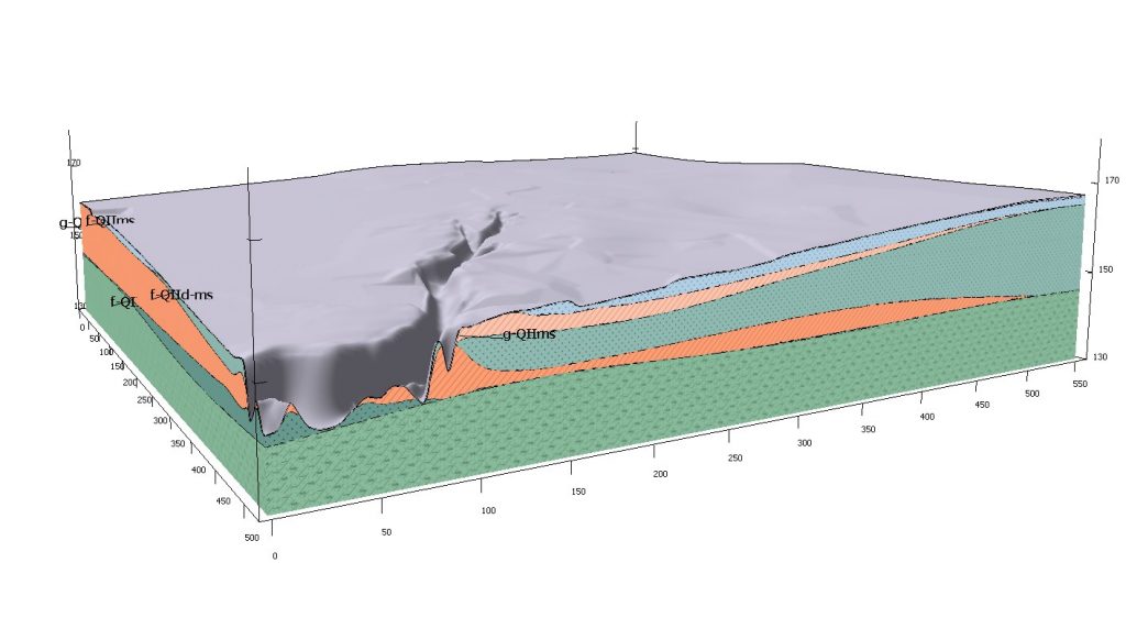 Комплекты инженерно-геологических карт и 3D-геология